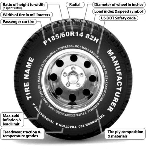 Tire Side Wall Height