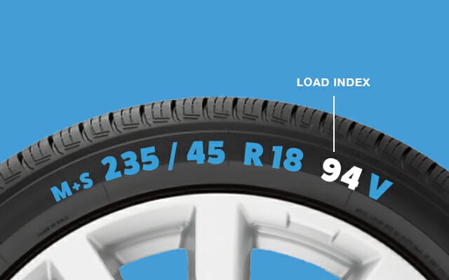 Tire Load Index 117 Mean