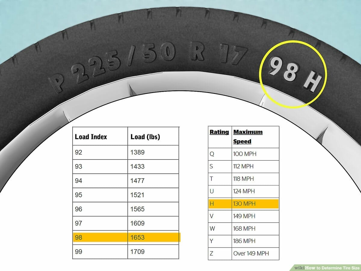 how-is-tyre-size-measured