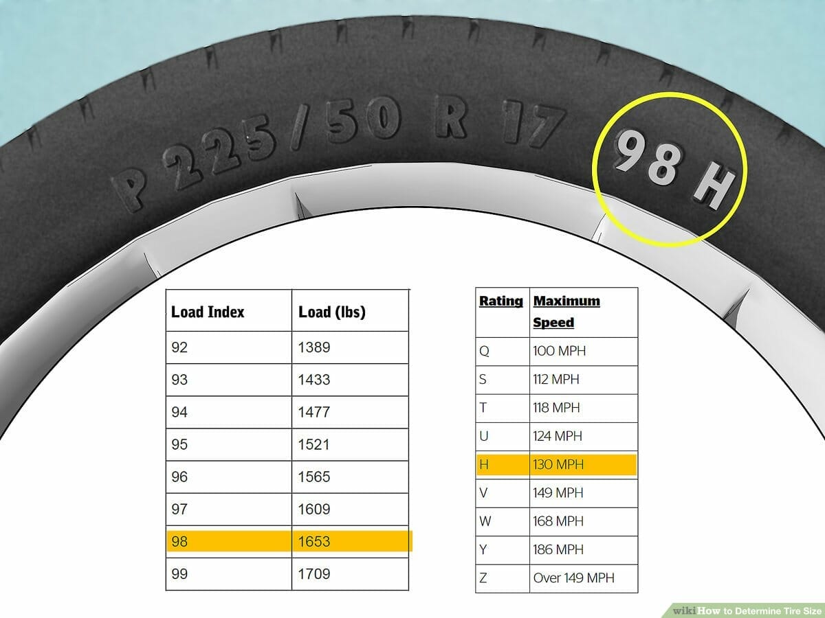 how-to-determine-tire-height