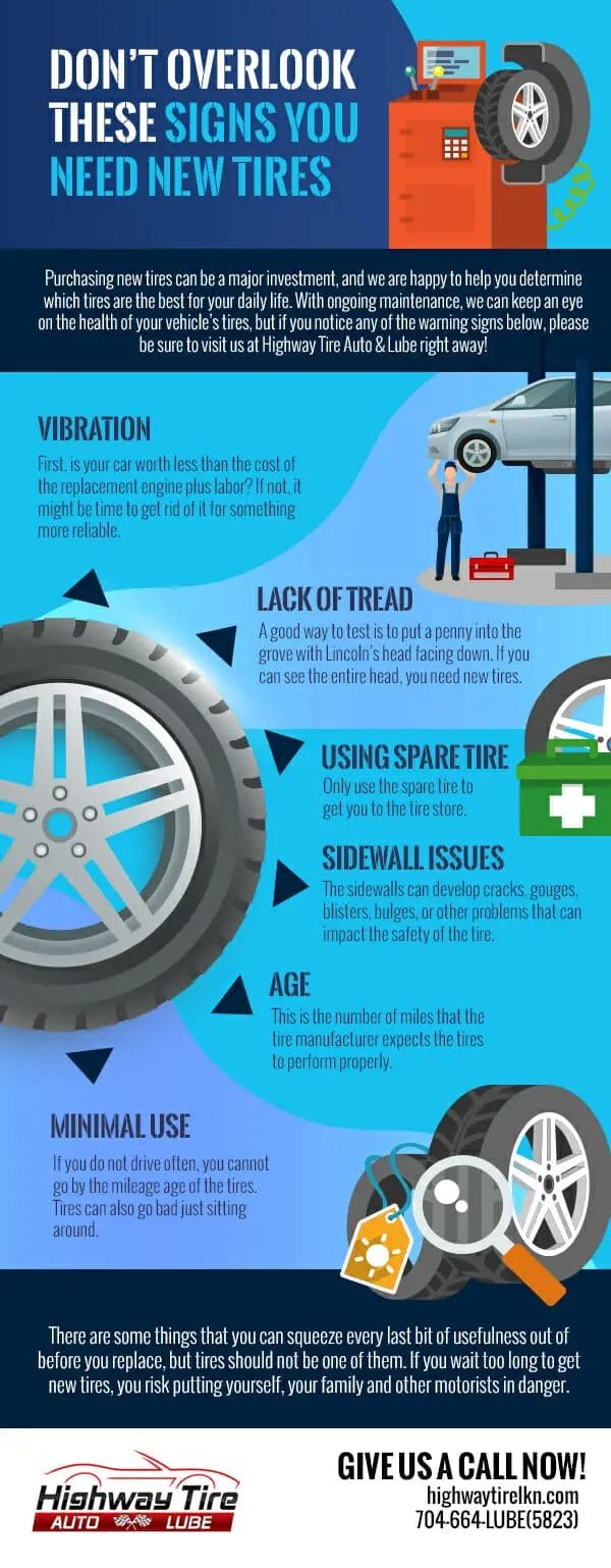 When To Get New Tires Miles