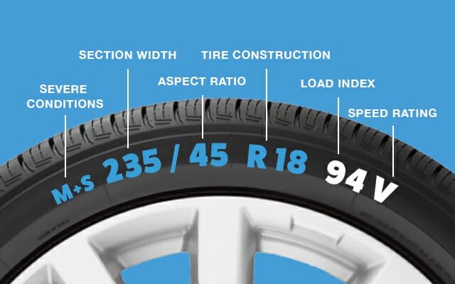 How Tires are Rated